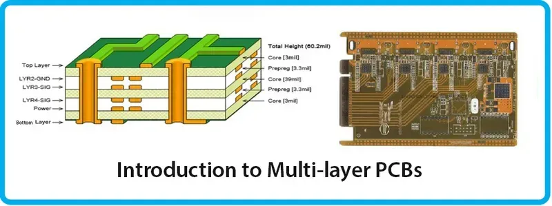 An automated production line manufacturing multilayer PCB boards