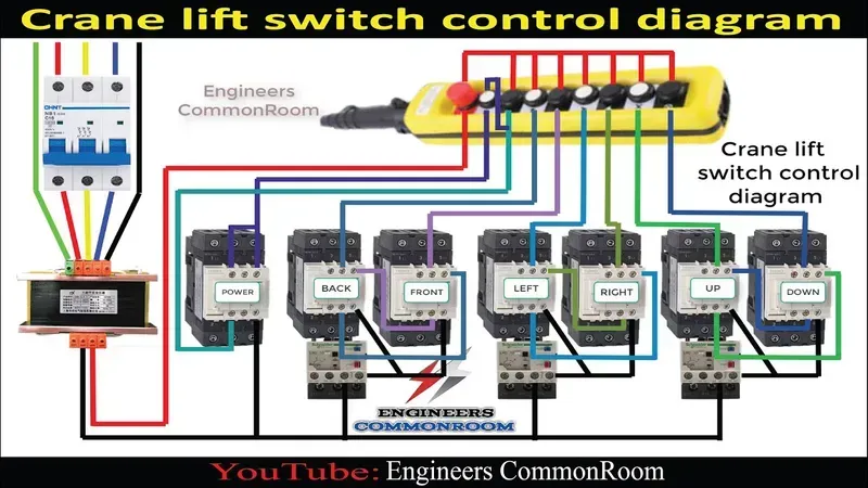 A close-up of a technician installing a control board into a port crane system