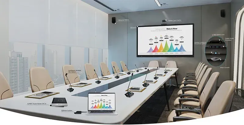 A modern smart conference room with various audio-visual equipment