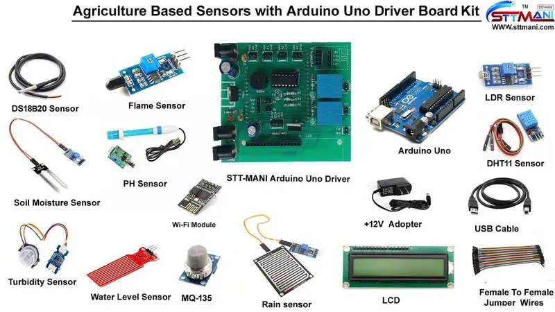 Close-up view of agriculture sensor board components like temperature, humidity, soil moisture, and light sensors.