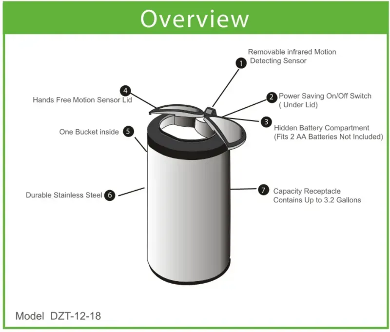 Internal sensors visible inside a trash can