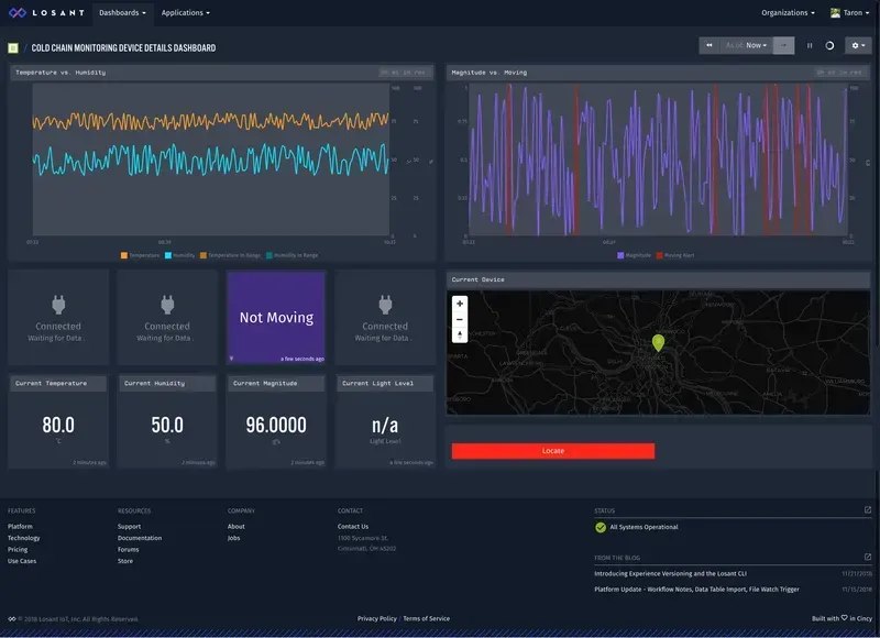 A smart cold chain monitoring board
