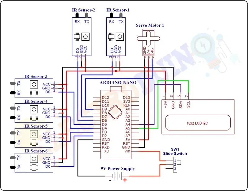 A smart parking PCB design