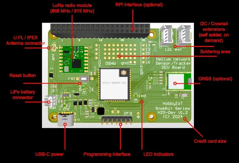 Close-up of sensor network board components