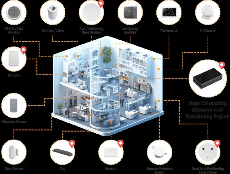 A smart building sensor network board on a workbench