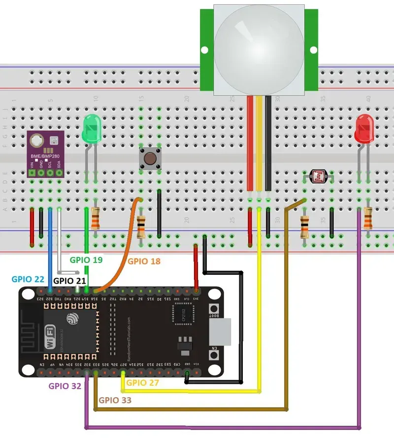 A smart grid sensor node PCB design layout