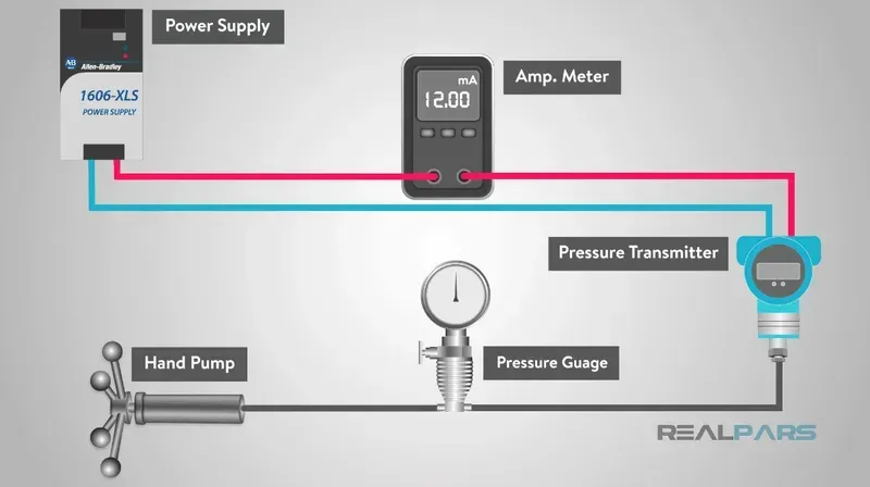Sensor calibration process