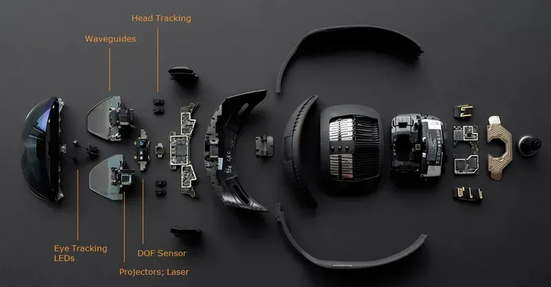 AR headset PCB components