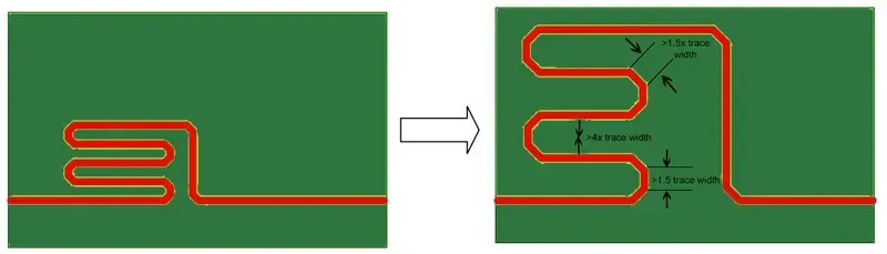 High-speed signal PCB trace