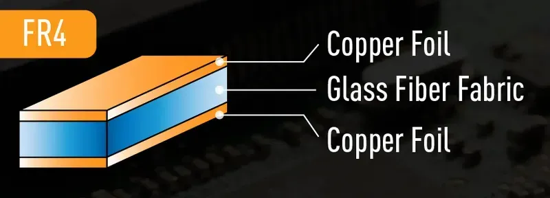 FR-4 PCB material