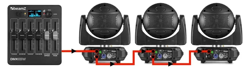 DMX interface connected to lighting fixture