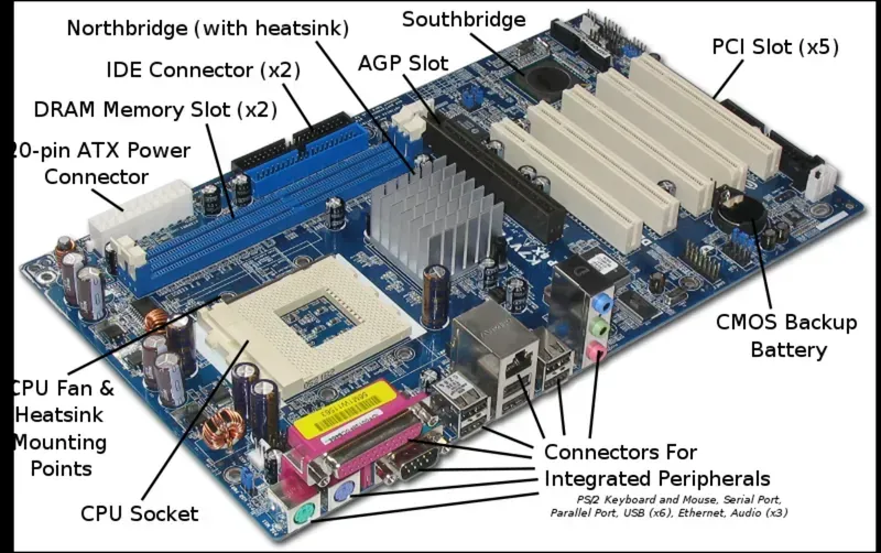 Electronic organ motherboard components