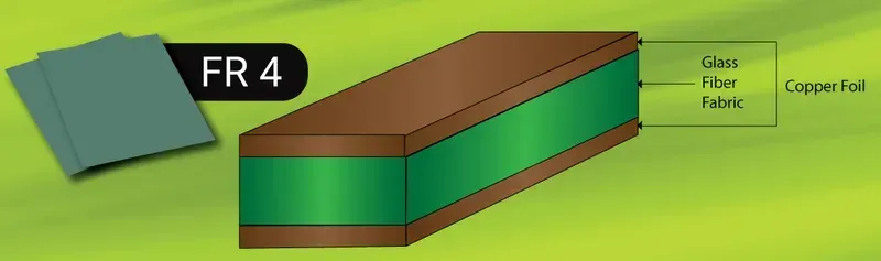 FR-4 PCB material