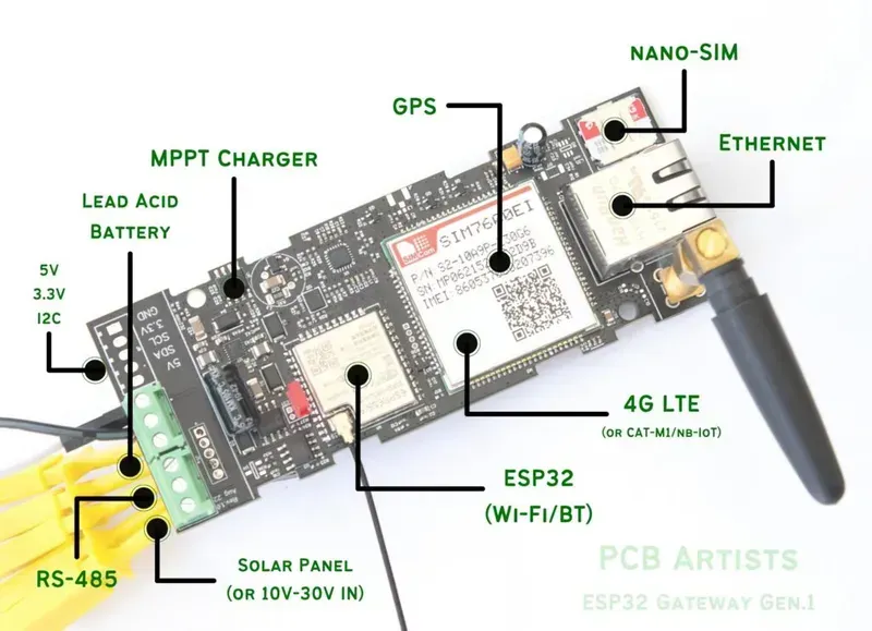 PCB for agricultural IoT gateway
