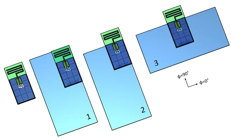 PCB antenna layout for IoT