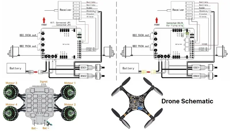 PCB design for agricultural drones