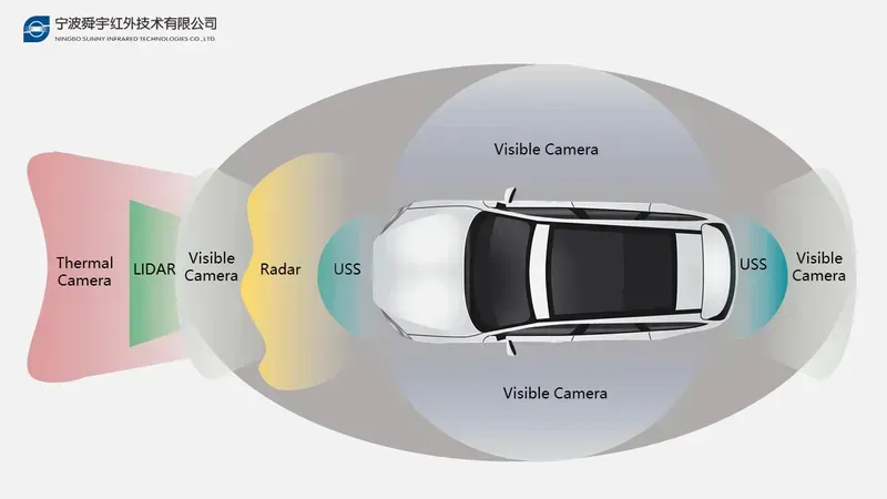 Night Vision System