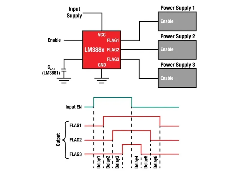 Power management circuitry