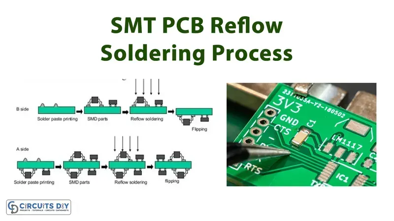 Reflow soldering process on a high voltage PCB