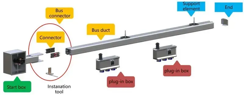 Installing busbar monitoring system