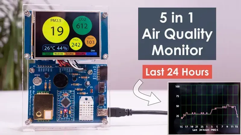 Air quality monitoring station PCB solution