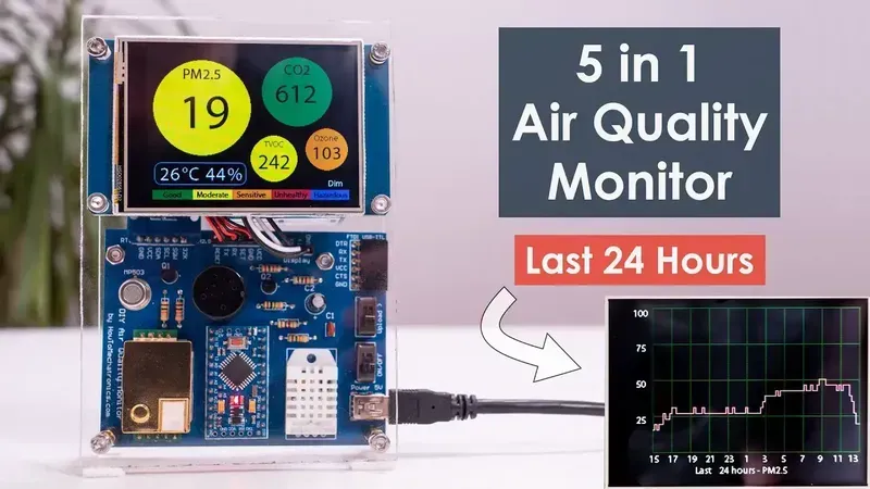 A PCB designed for atmospheric particulate matter monitoring
