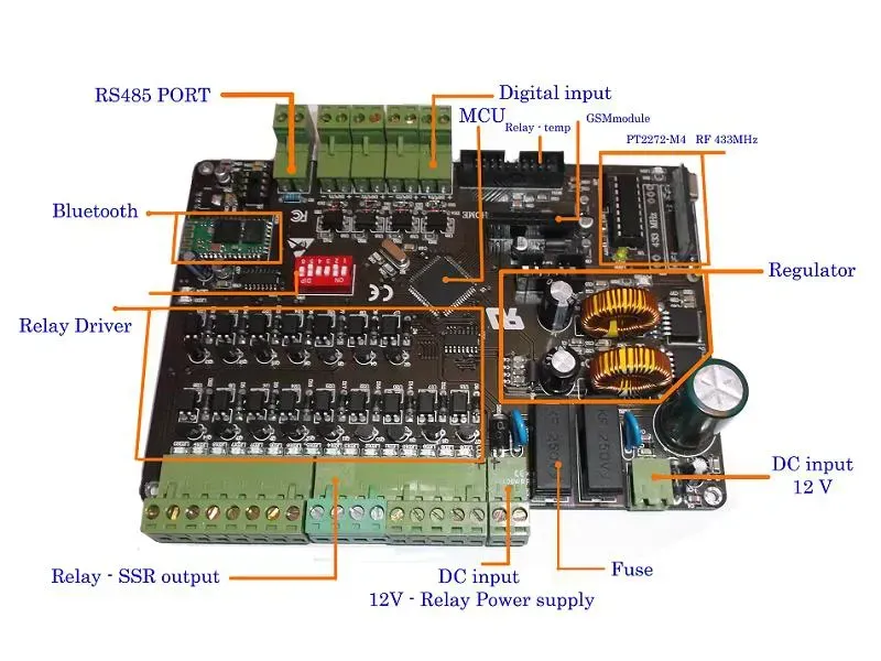 Close-up view of a smart furniture control PCB